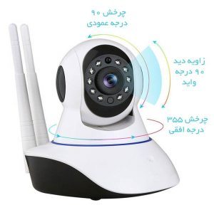دوربین عروسکی